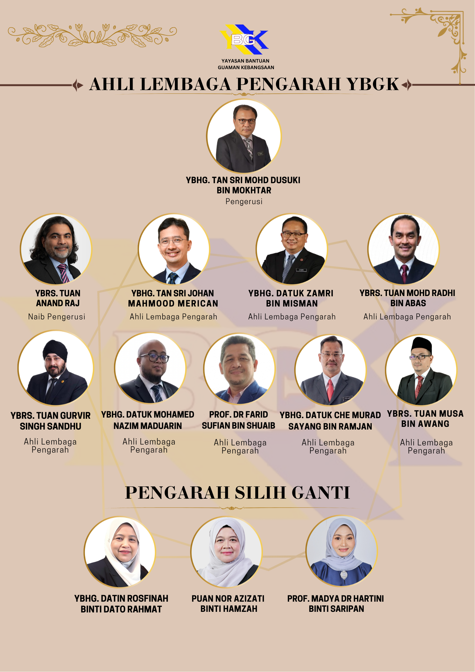 About Image